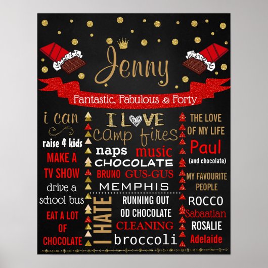 第40回誕生日パーティーシャルボード標識 ポスター (正面)