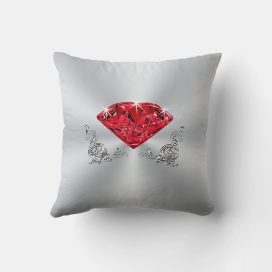 第40記念日のためのパーソナライズな写真のルビー色のギフト クッション (裏面)