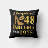 第48章女性1975年生まれ装飾用クッション クッション (裏面)