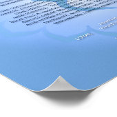 第5チャクラポスター ポスター (角)