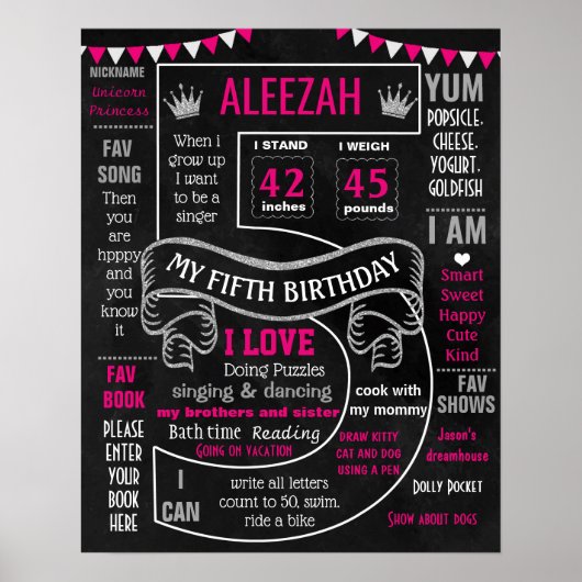 第5回バースデーパーティーのマイルストーン記号 ポスター (正面)