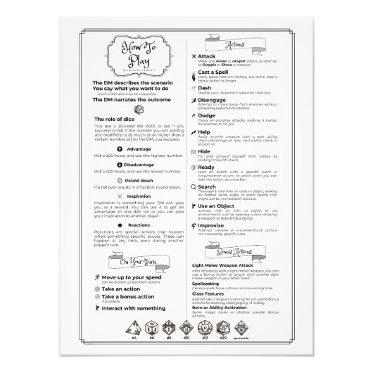 第5回Dndプレーヤー向けチェックシート フォトプリント (正面)