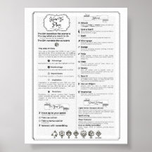 第5回Dndプレーヤー向けチェックシート