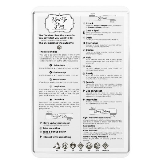 第5回Dndプレーヤー向けチェックシート マグネット (縦)