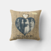 第5期木材画像フォトハート装飾用クッション クッション (裏面)