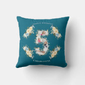 第5誕生日フォトコラージュティール（緑がかった色）ブルーイエローフラワー クッション (裏面)