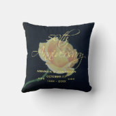 第50回金結婚金記念日バラ クッション (裏面)