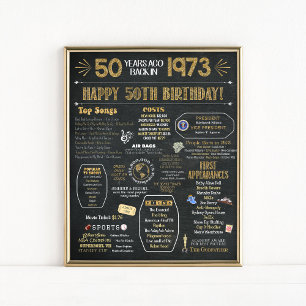 第50誕生日フラッシュバック・ポスター ポスター