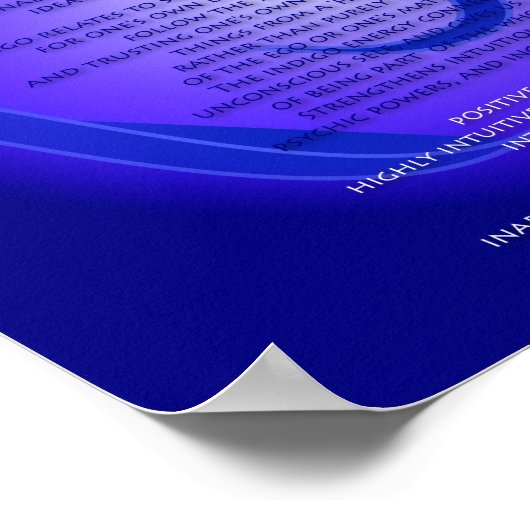 第6チャクラ ポスター (角)