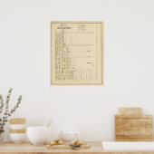 第6区NHマンチェスター ポスター (キッチン)