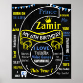 第6誕生日シャルボード標識マイルストーン ポスター (正面)