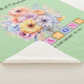 第60回ダイヤモンド記念日ガーベラ花グリーン シェルパブランケット (3/4)