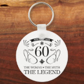 第60回誕生日（女性） キーホルダー (正面)