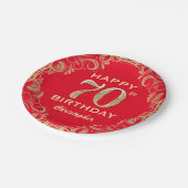 第70回バースデーパーティー赤と金ゴールドグリッター枠 ペーパープレート (アングル)