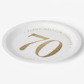 第70回誕生日パーティー ペーパープレート (アングル)