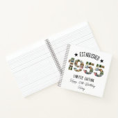 第70誕生日フォトコラージュパーティー設立1955 ノートブック (内部)