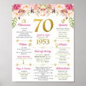 第70誕生日フラッシュバック・ポスター ポスター (正面)