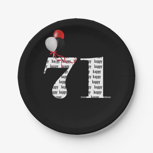第71回誕生日パーティー風船 ペーパープレート (正面)