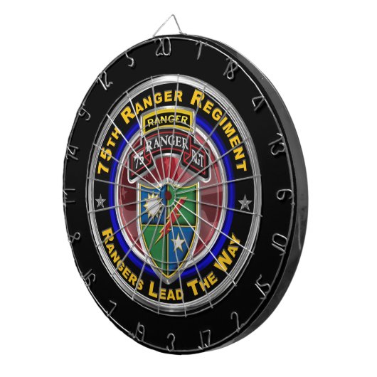 第75連隊  ダーツボード (正面右)