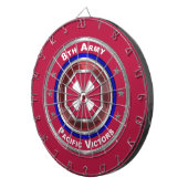 第8軍 ダーツボード (正面右)