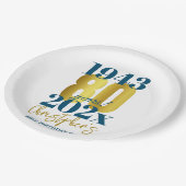 第80回誕生日パーティータイポグラフィ日 ペーパープレート (アングル)