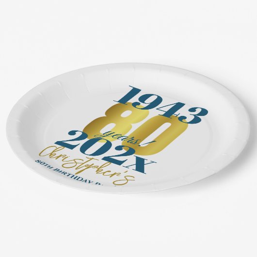 第80回誕生日パーティータイポグラフィ日 ペーパープレート (アングル)