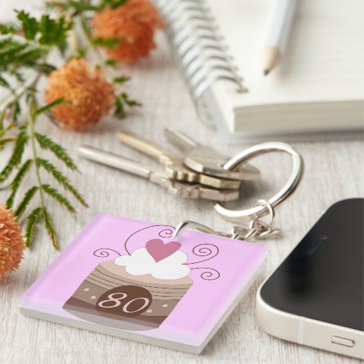 第80彼女のための誕生日プレゼントのアイディア キーホルダー (正面右)