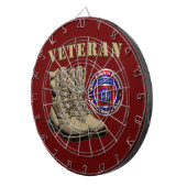 第82期空挺師団退役軍人 ダーツボード (正面右)