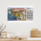 第83戦3 ポスター (キッチン)