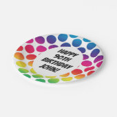 第90カラフルな円との誕生祝い ペーパープレート (アングル)