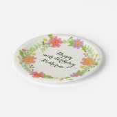 第90回バースデーパーティー水彩モダンフローラ ペーパープレート (アングル)