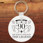 第90回誕生日（女性） キーホルダー (正面)