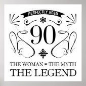 第90回誕生日（女性） ポスター (正面)