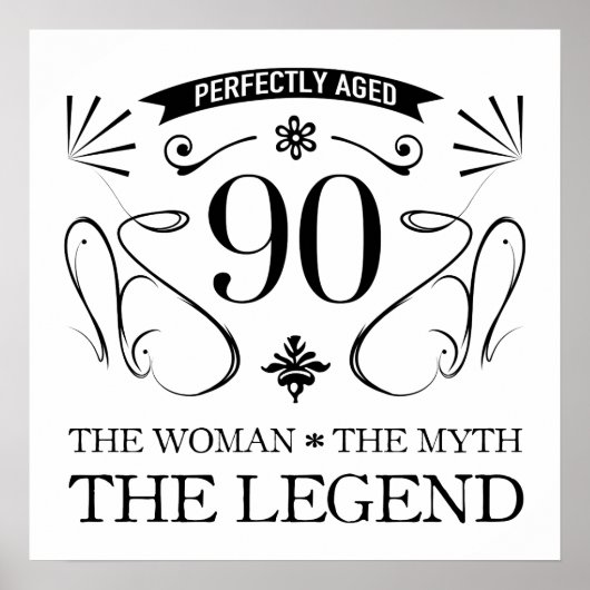 第90回誕生日（女性） ポスター (正面)