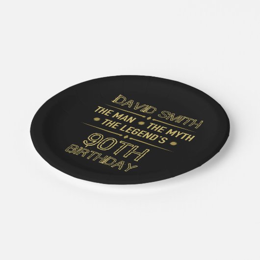 第90誕生日人類伝説 ペーパープレート (アングル)