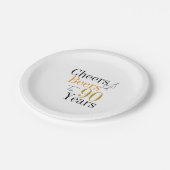 第90誕生日応援とビールミニマルパーティー ペーパープレート (アングル)