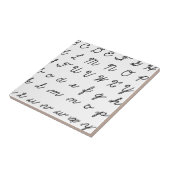 筆記体の手書きの図表 タイル (側面)