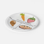 等しい部分のプレート ペーパープレート (アングル)