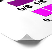 等価分数の数行 ポスター (角)