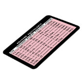 等価測定ピンク冷蔵庫磁石 マグネット (左側)