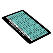 等価測定MCMアクア冷蔵庫磁石 マグネット (右側)