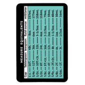 等価測定MCMアクア冷蔵庫磁石 マグネット (縦)