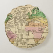 等温の図表、生産 ラウンドクッション (裏面)