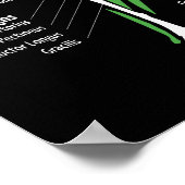 筋肉の解剖図 – ジムトレーニングボディビル ポスター (角)