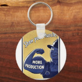 筋肉を表示する キーホルダー (正面)