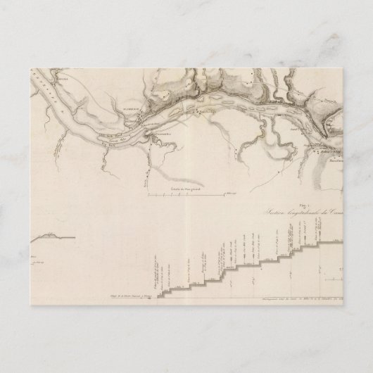 筋肉ショール ポストカード (正面)