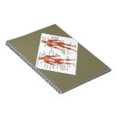 筋肉ダイアグラムメディアギフト101 ノートブック (右側)