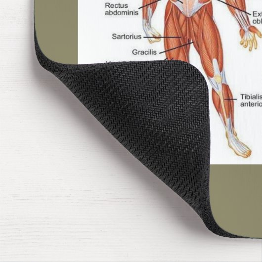 筋肉ダイアグラムメディアギフト101 マウスパッド (コーナー)