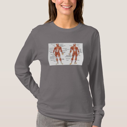 筋肉ダイアグラムメディアギフト101 Tシャツ (正面)