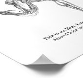 筋膜痛症候群ポスター ポスター (角)